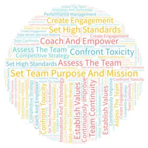 Why Trust is the Foundation for Any Winning Team