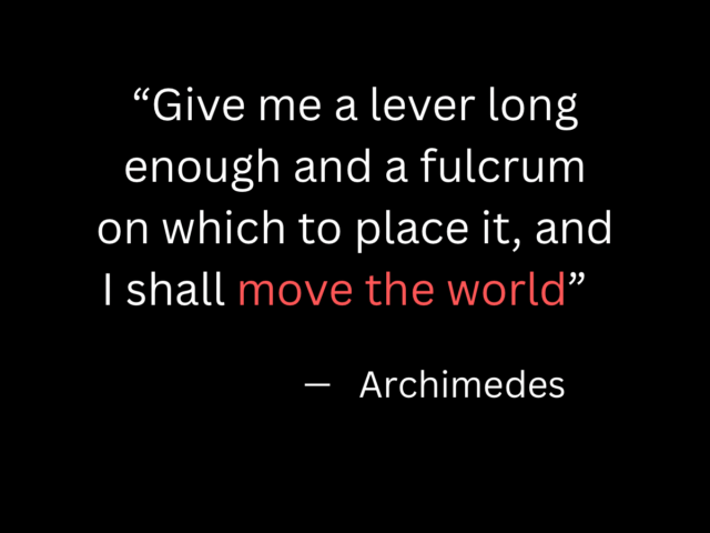 Monday Empowerment: Creating Strategic Leverage